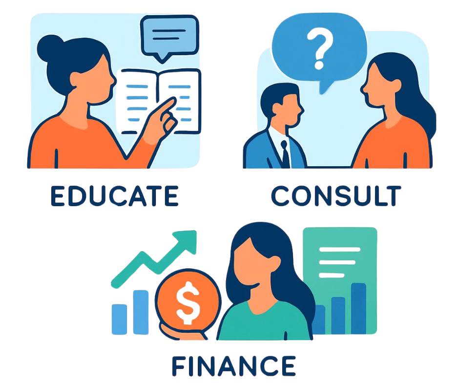 educate, consult, finance